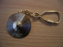 Sleutelhangers  width=