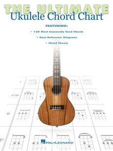 The Ultimate Ukulele Chord Chart The Ultimate Ukulele Chord Chart
