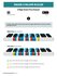 The Piano Scale Book Grade 3_8